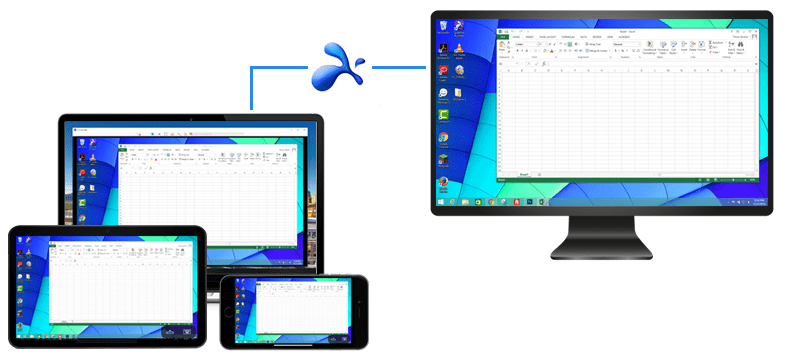 How To Remotely Access PC? 6 Great Tools In 2023 6 Gain fast & reliable access with your connections using SplashTop remote viewer
