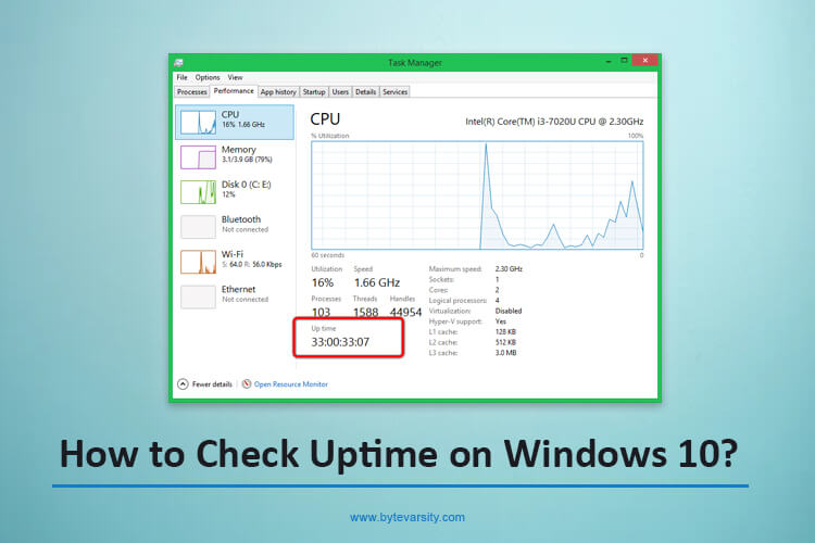 How to Check Uptime on Windows 10