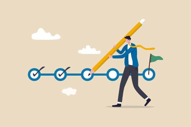 Customer Due Diligence – Combating Corporate Fraud