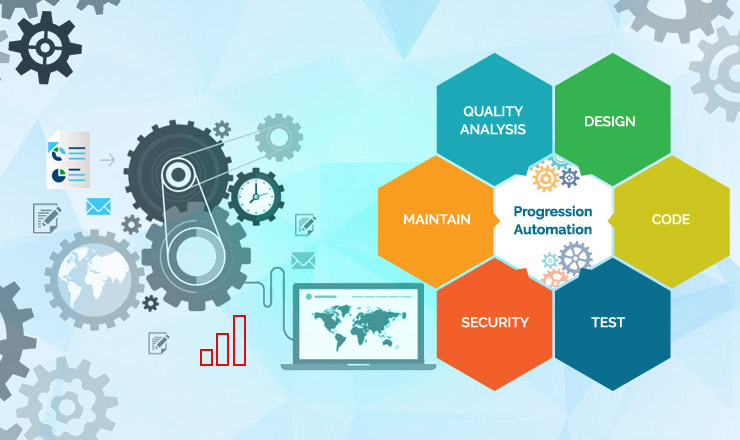 9 Tips for Prioritizing Real Device Testing to Maximize Test Coverage