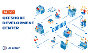 A Comprehensive Guide to Establishing an Offshore Development Center