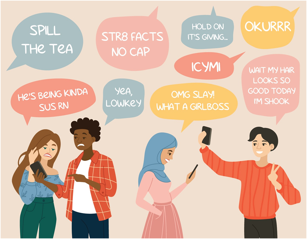 Understanding Slang
