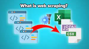 Leveraging Web Scraping for Competitive Intelligence: Unveiling Insights for Business Success