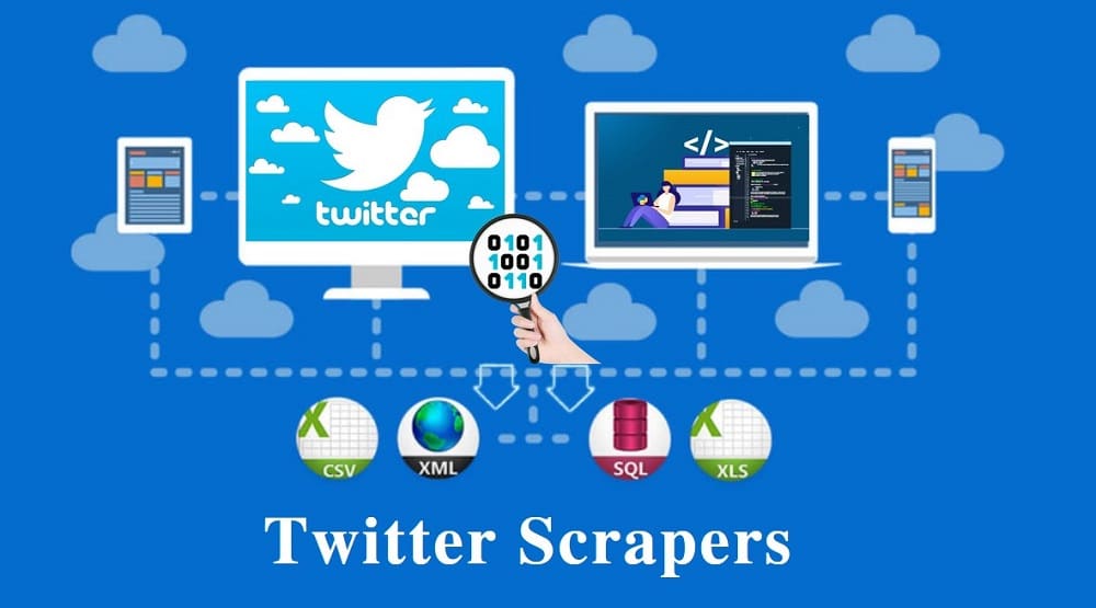 Tweet Insights: Harnessing Twitter Data through SocialScrape’s Advanced Scraping Capabilities