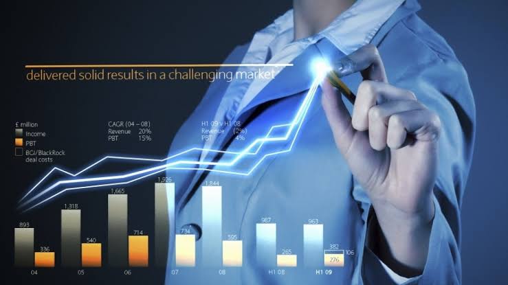 PMP Online Training — An Overview Of KPIs In Project Management