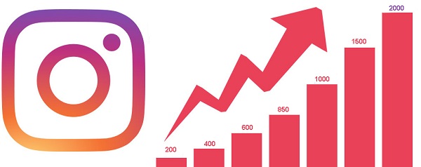Growing Your Instagram Tribe Why Famoid Followers Are a Game Change