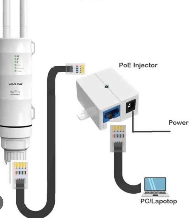 How to Optimize Your Wi-Fi Performance with Wavlink AC600 extender Setup