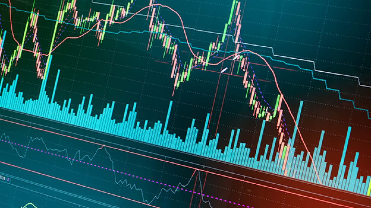 Mastering the Exponential Moving Average