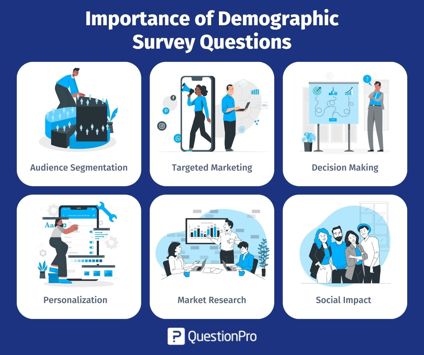8 Types of Demographic Questions Your Survey Can Benefit From