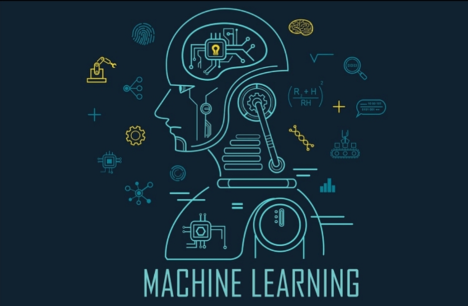 Machine learning services: Propelling industries toward innovation