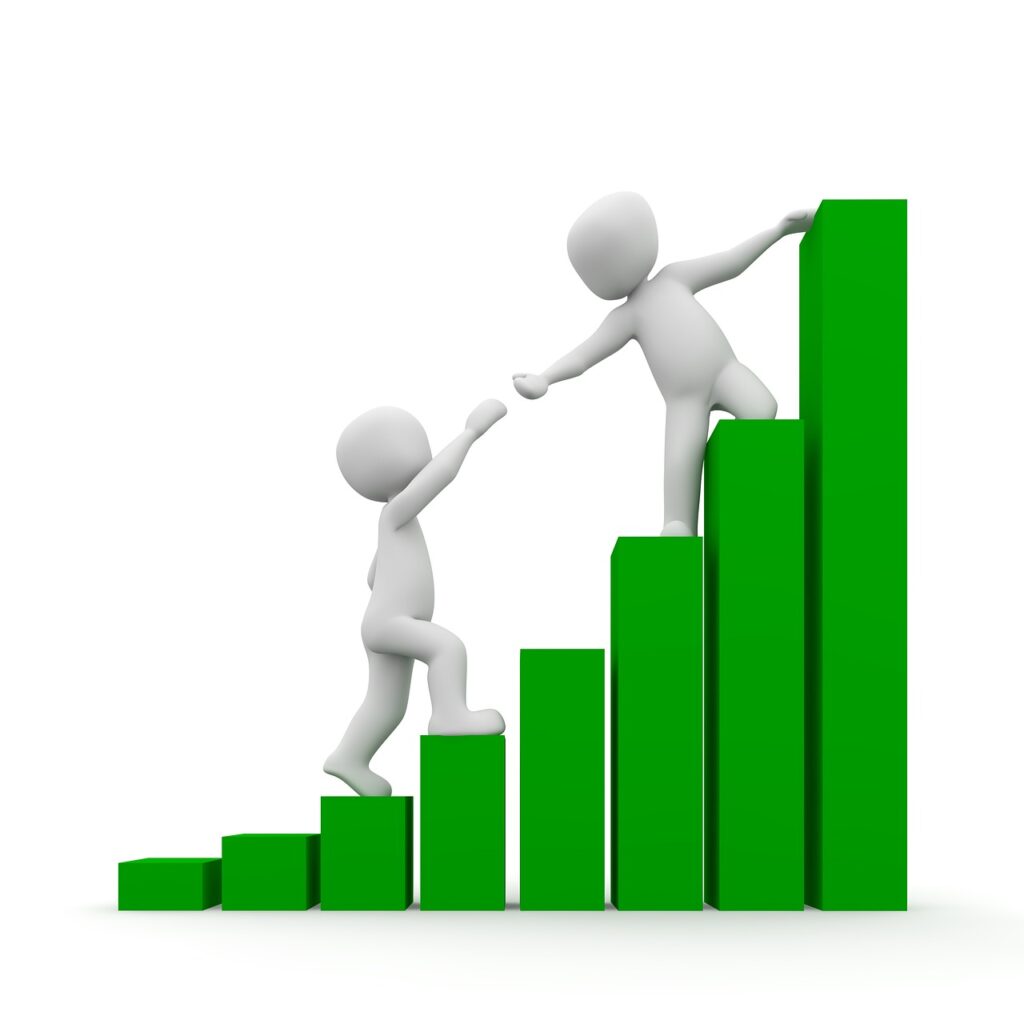 Mastering Technical Analysis