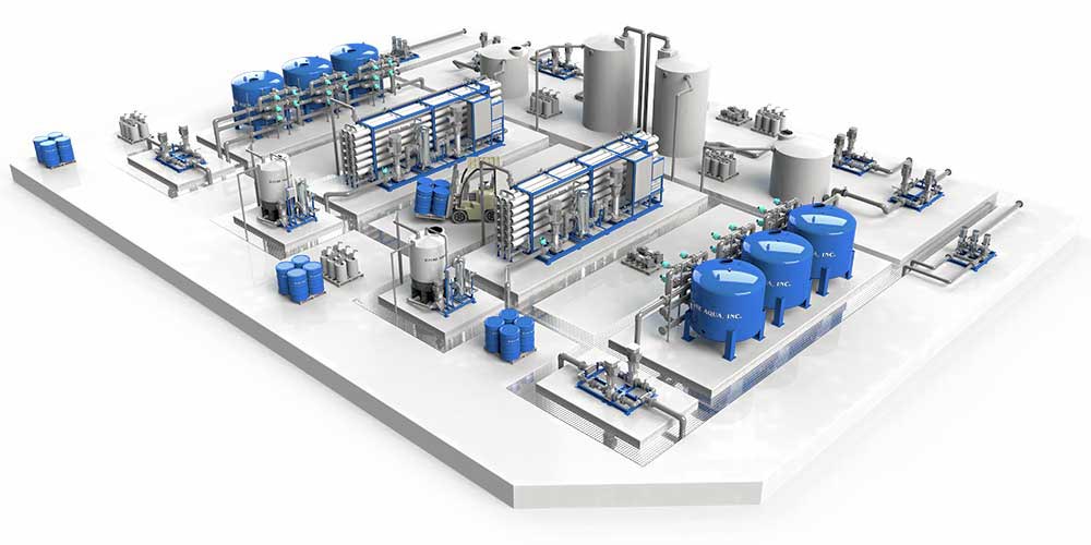 Commercial Water Plants