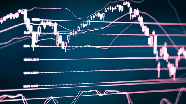 Exploring the Top Trend Indicators for 2023