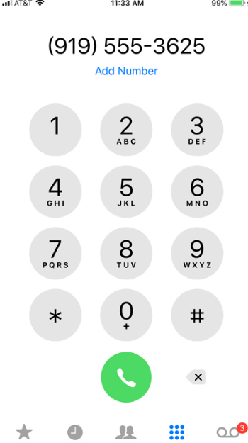 phone numbers