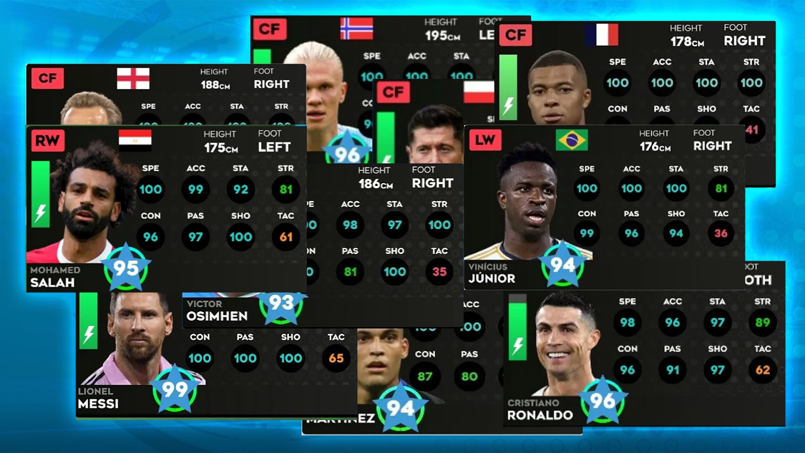 Dream League Soccer 2024: Best Players