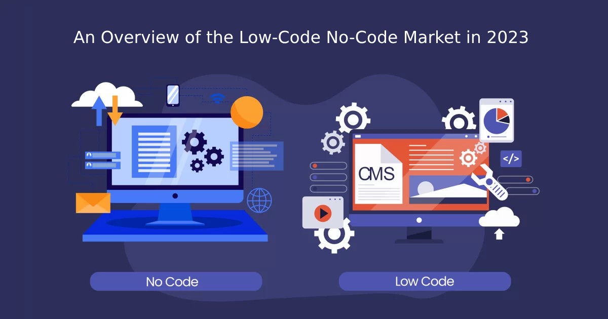 Transforming Enterprise Software Development with WaveMaker Low-Code Platform