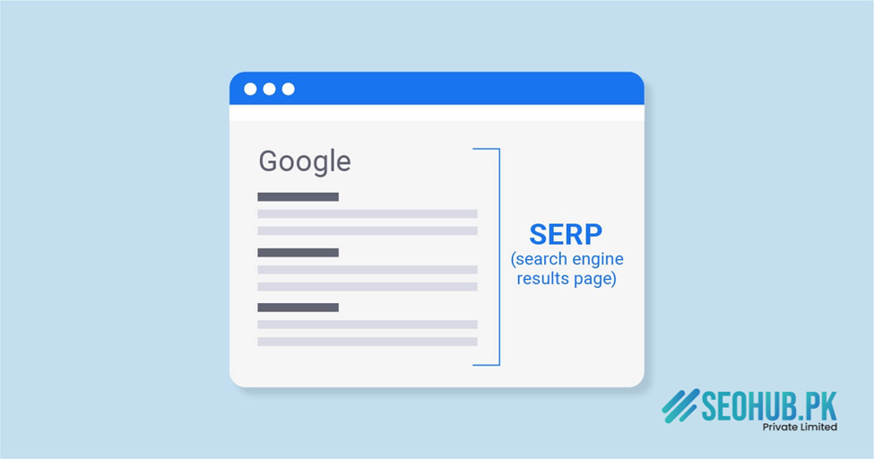 What Are SERPs & Why Are They Important for SEO?
