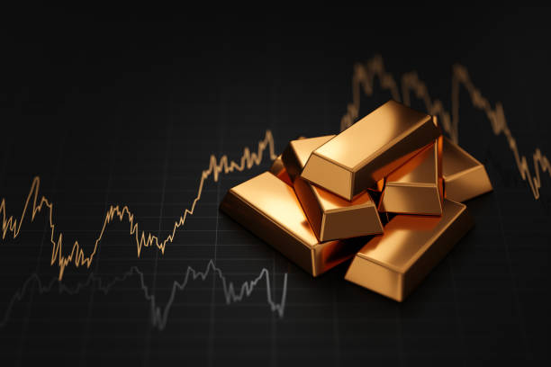 Gold Rate