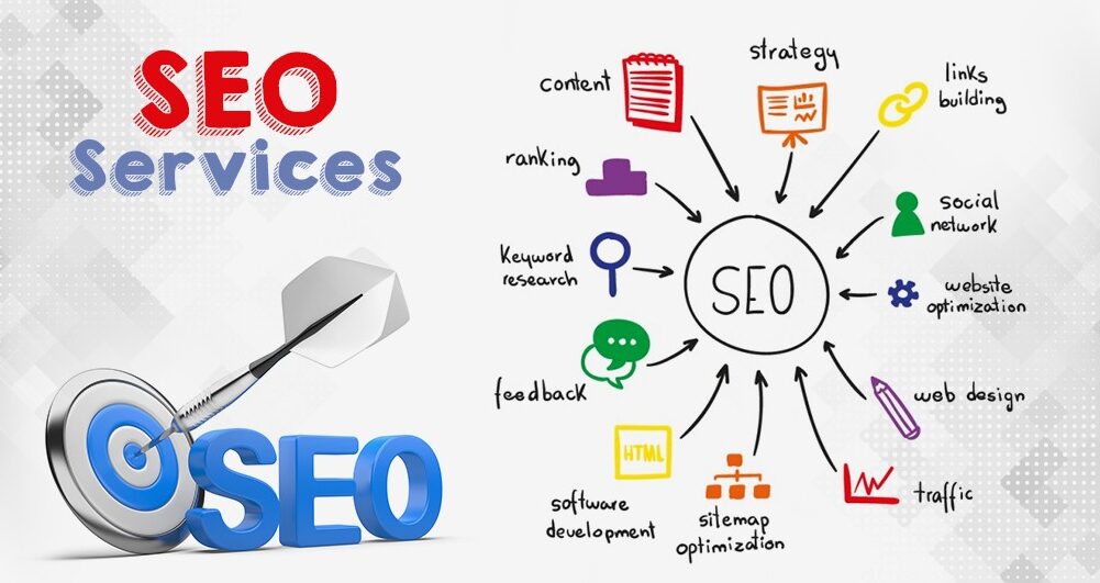 SEO Service