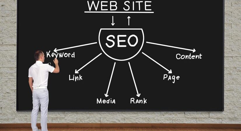 White Label SEO Outsourcing in India: Benefits and Best Practices