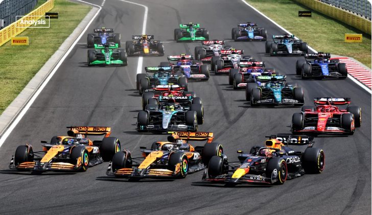Everything You Need to Know About the Hungarian Grand Prix and Abu Dhabi Grand Prix