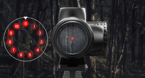 Understanding MOA in Shooting