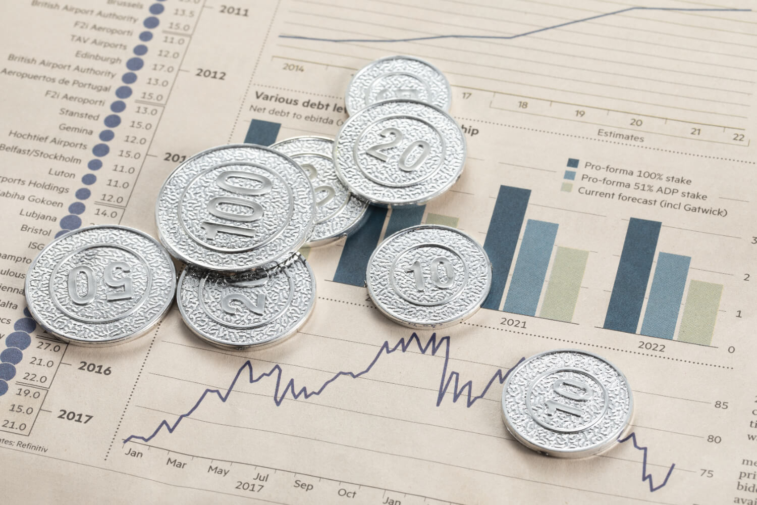 LLM Development Services: A Key Driver in Financial Data Analysis