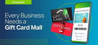 Top Reasons to Shop at GiftCardMall Today
